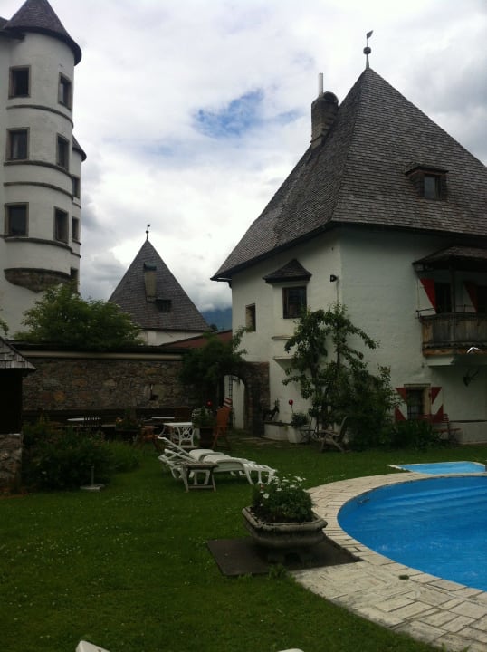 Gartenbereich mit Pool Schloss Münichau