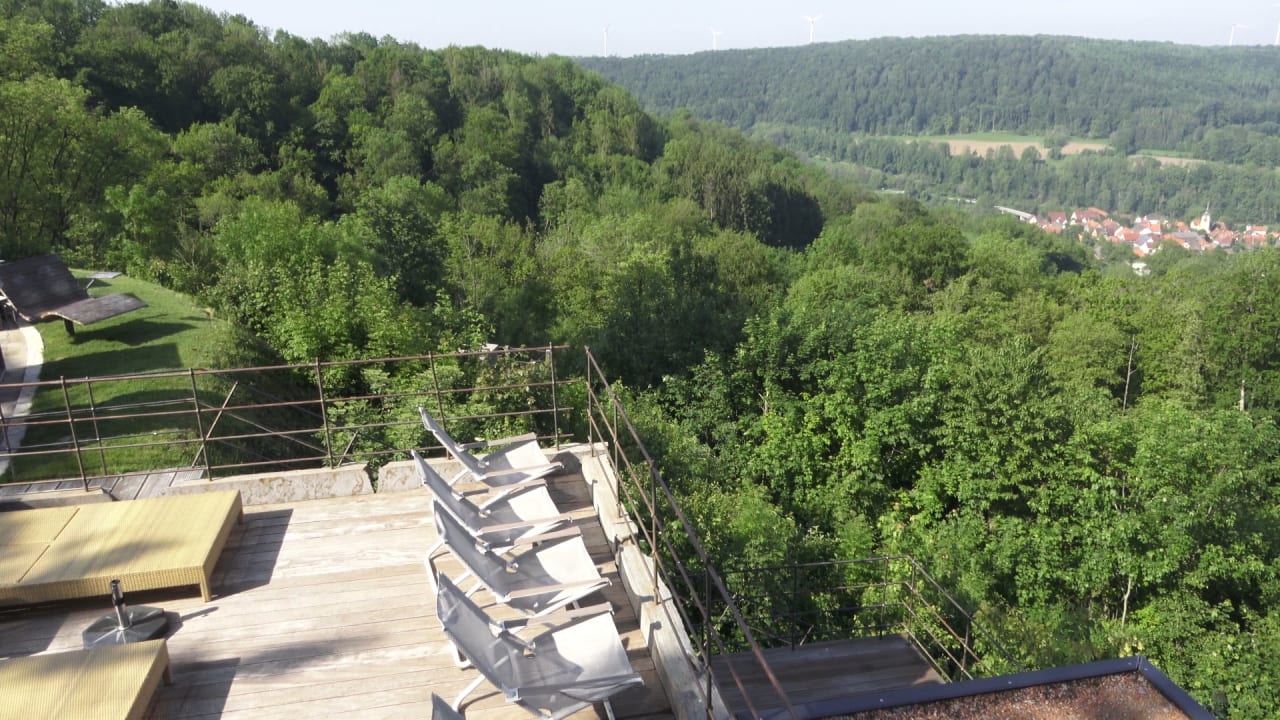 Sport & Freizeit Mawell Resort