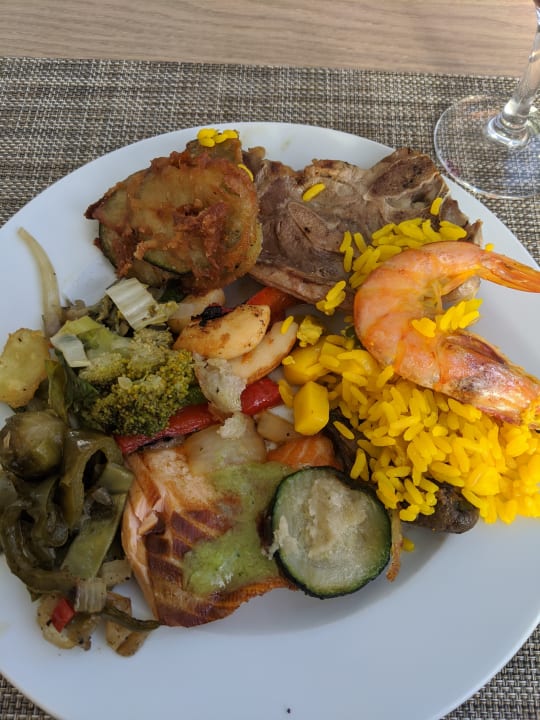 Gastro Hotel Riu Palace Palmeras