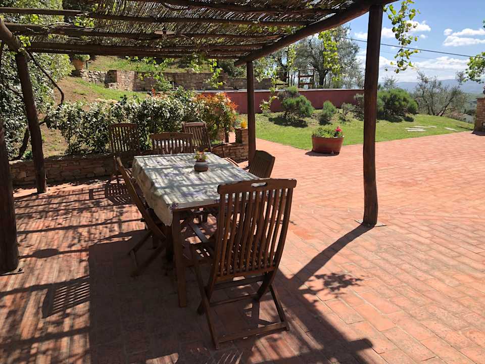 Außenansicht Podere Casato