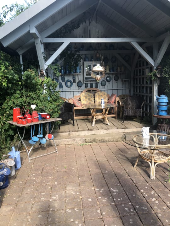 Gartenanlage Margaretenhof