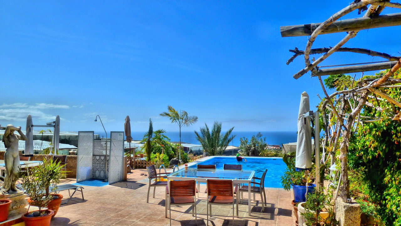 Finca Constanza Finca Constanza