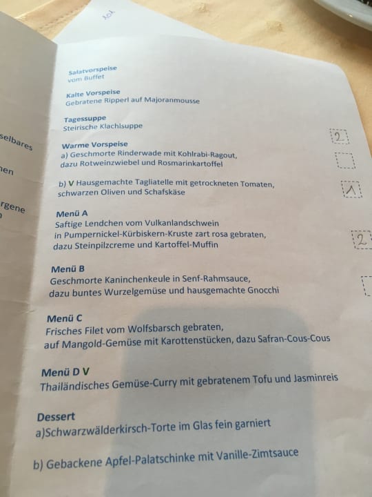 Gastro Schlössl Hotel Kindl