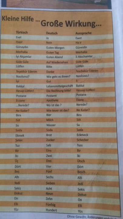 Deutsch-Türkisch für Anfänger Seaden Sea World Resort & Spa