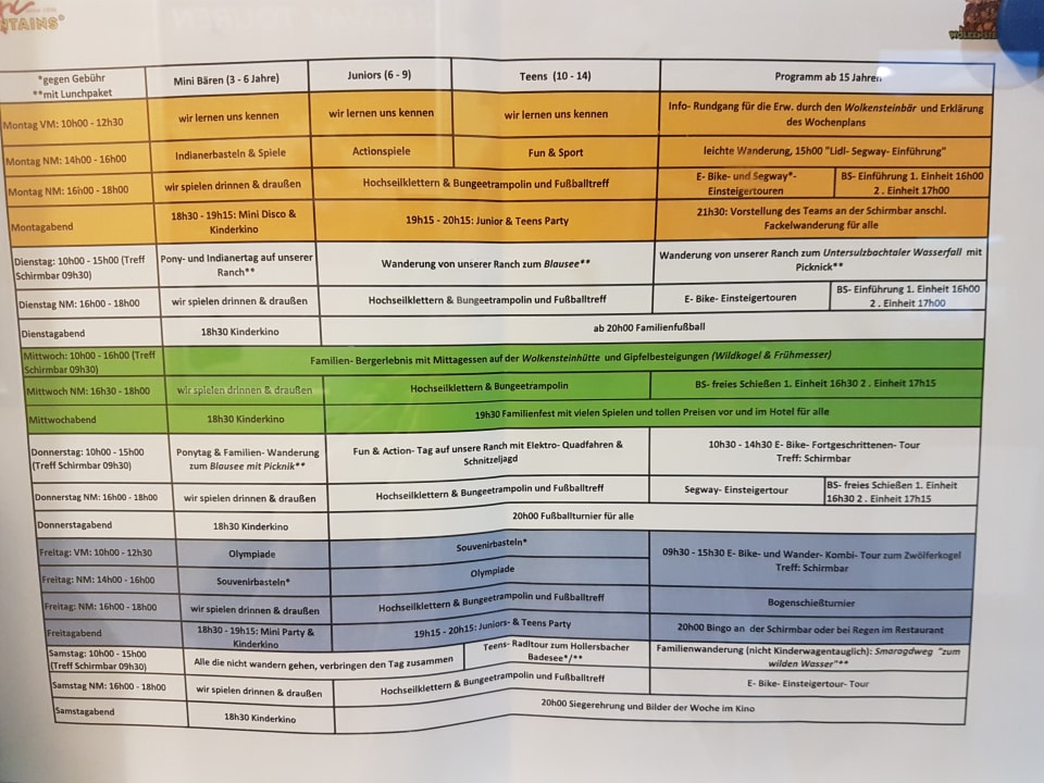 Sport & Freizeit Hotel Wolkensteinbär