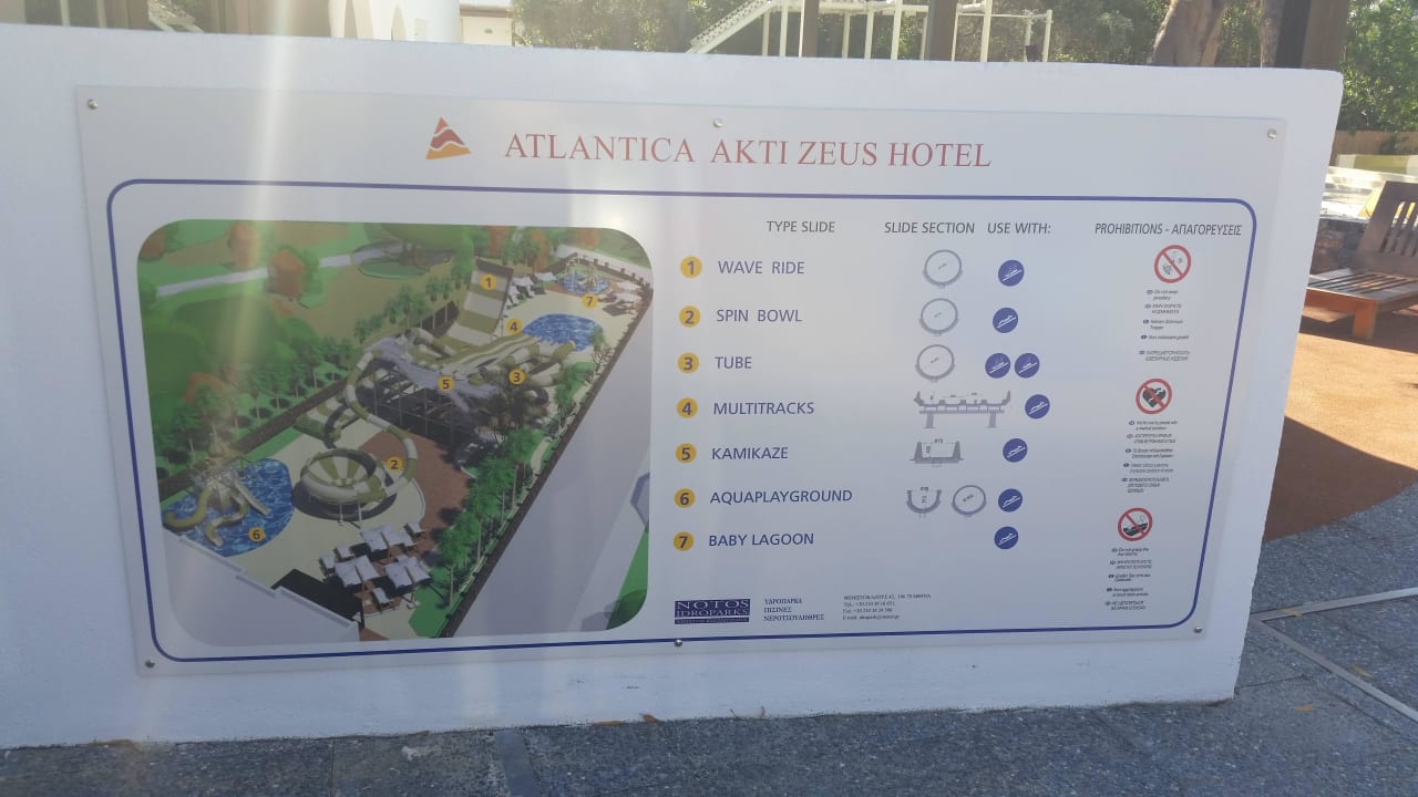 Karte des Wasserparks Atlantica Akti Zeus Hotel