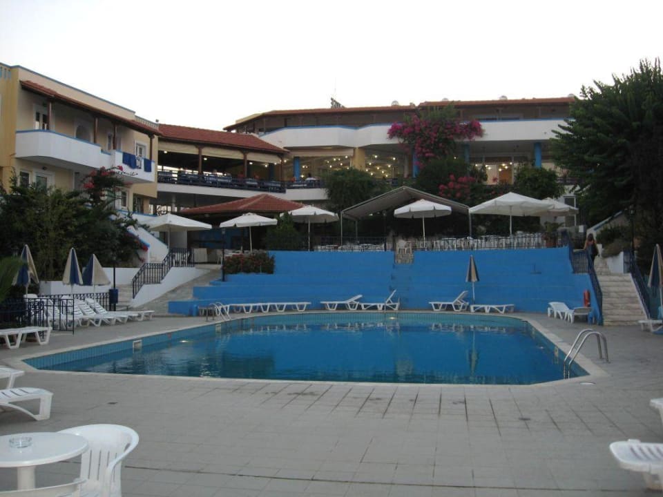 Pool Hotel Alexander House