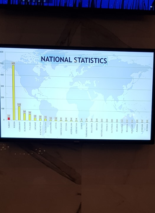 Lobby Hotel Botanik Platinum
