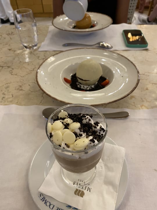 Gastro Mitsis Selection Blue Domes