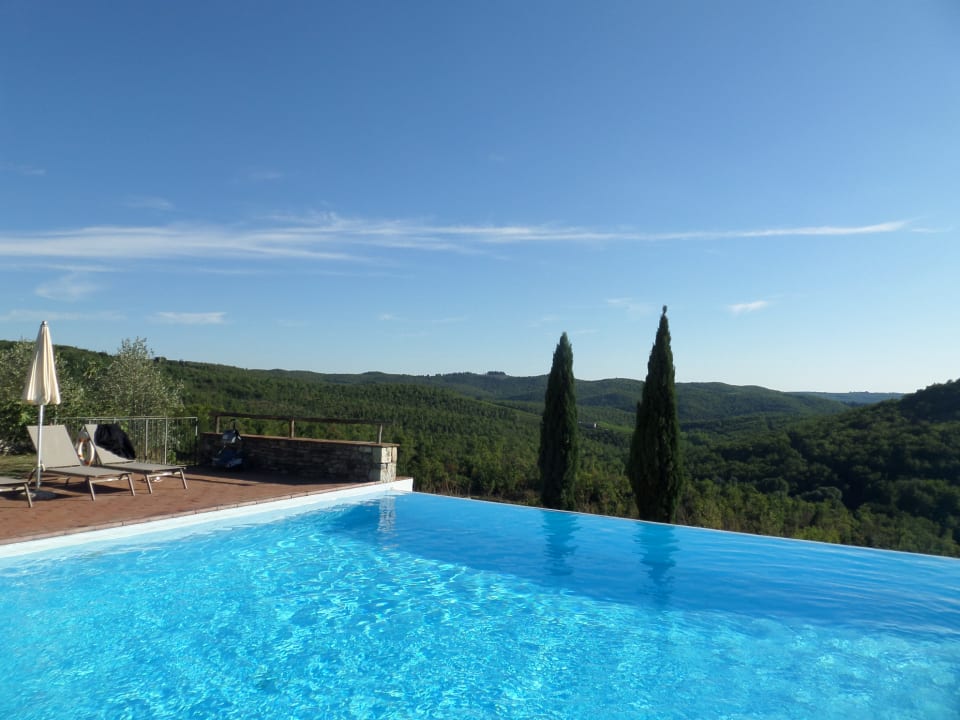 Pool Castell/Weingut Meleto