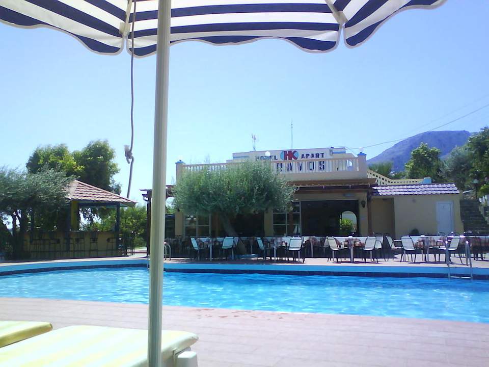 Ausblick auf den Pool Hotel Karavos