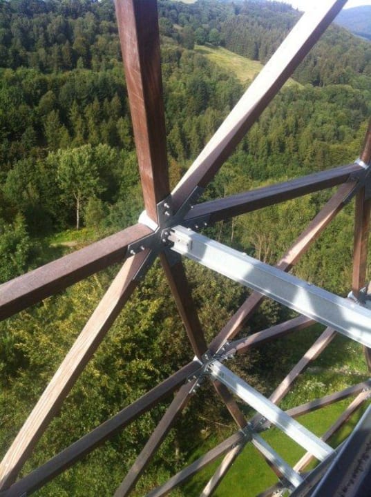 Zum Tal  Oversum Vital Resort Winterberg