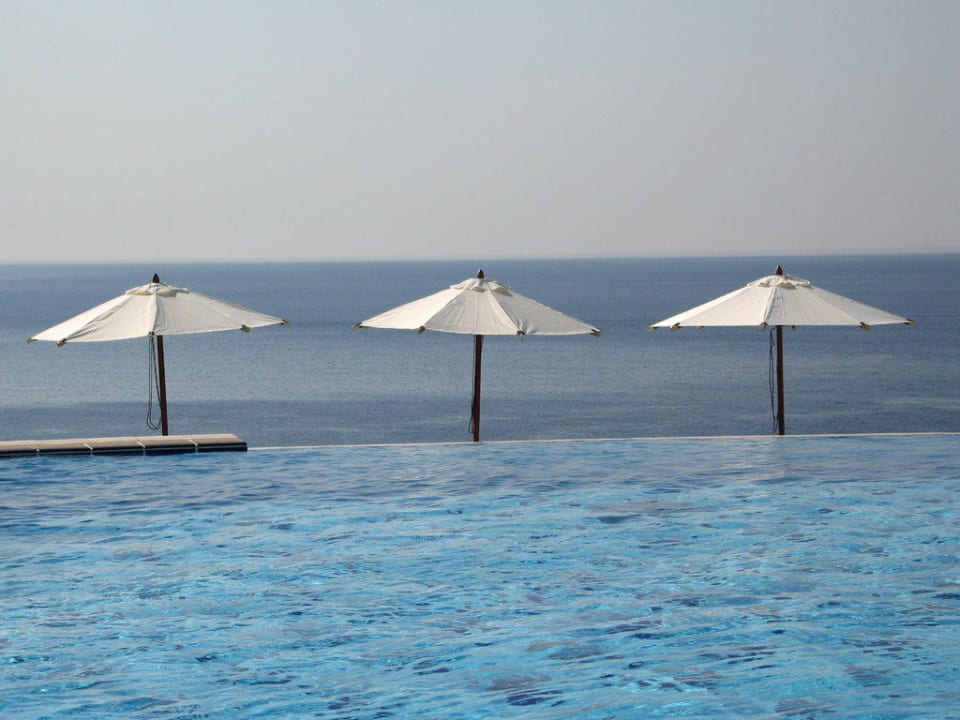 Pool und Meer Hotel Kalithea Horizon Royal