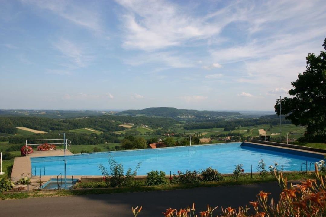 Pool Grenzlandhof Ulrich Pension