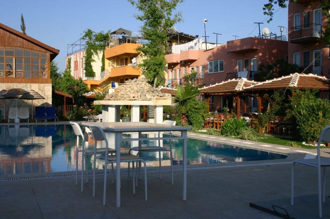 Am Pool Hotel Truva