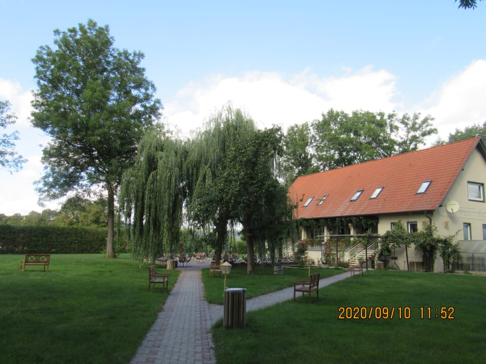 Außenansicht Hotel Kuni's Wasserschlößchen