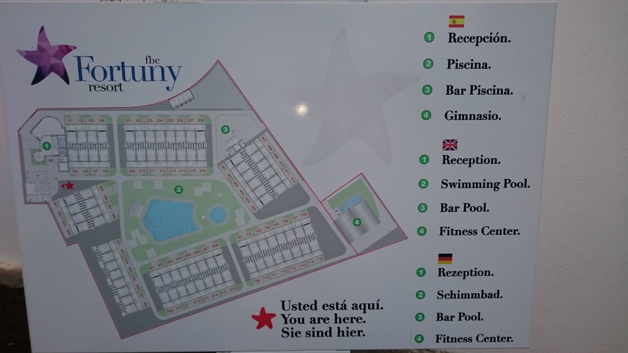 Übersicht FBC Fortuny Resort