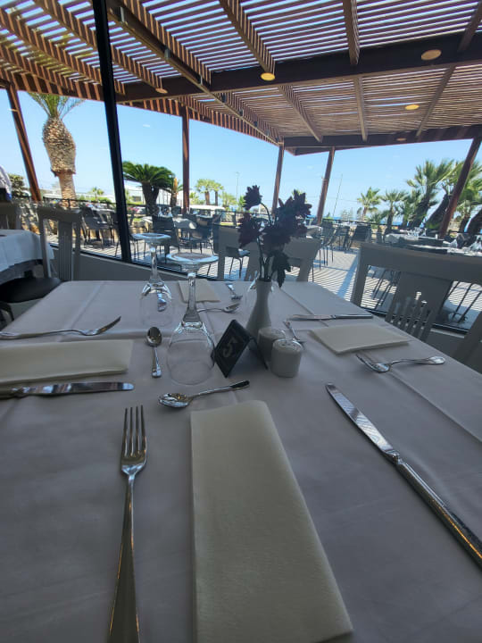 Gastro Grand Hotel Holiday Resort