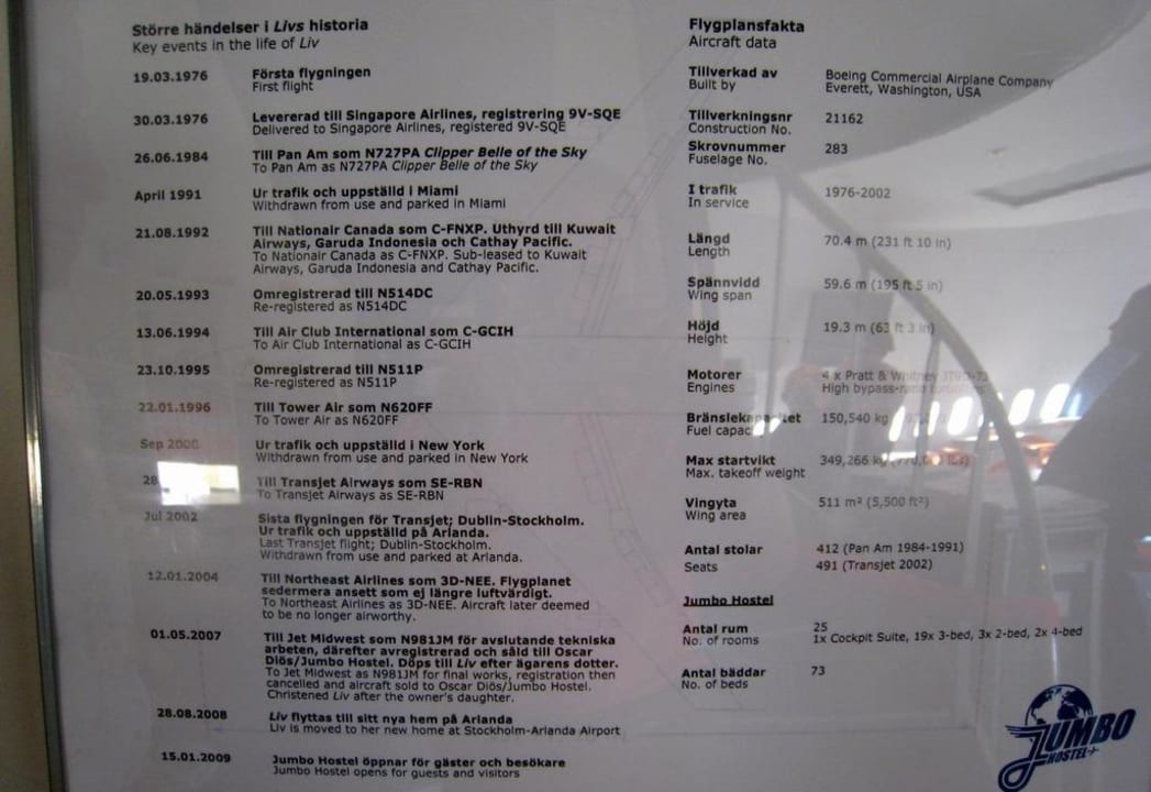 History Hostel Jumbo Stay