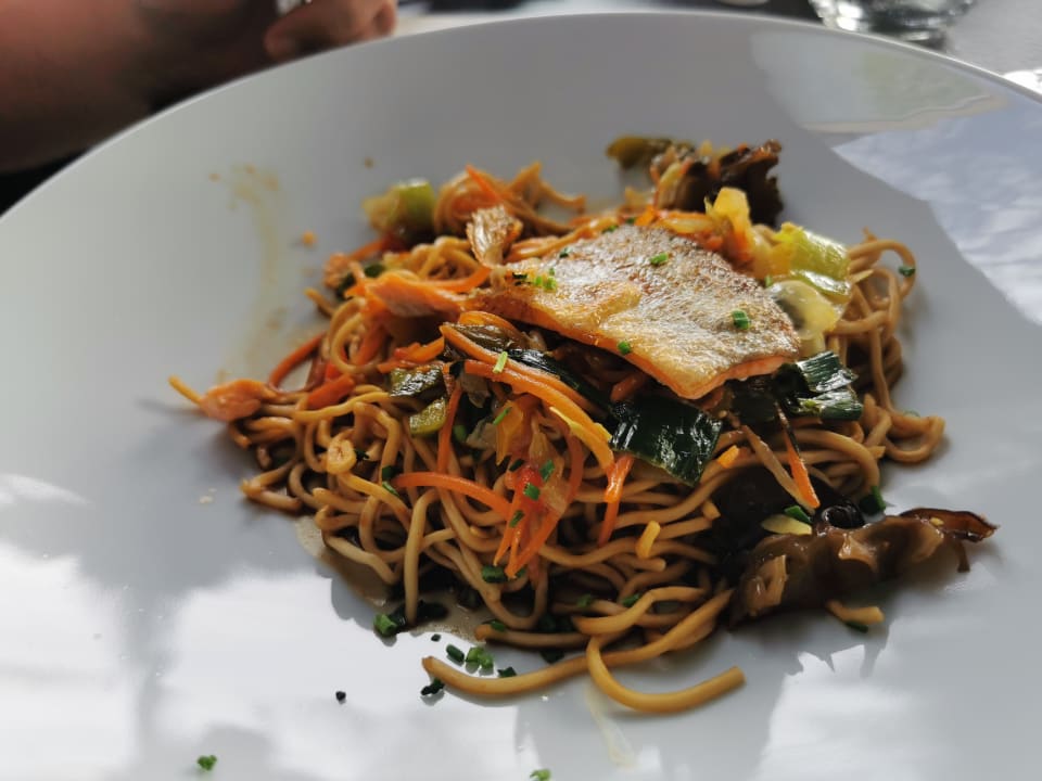 Gastro Mawell Resort