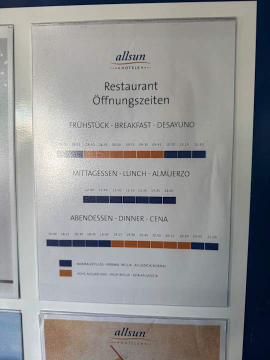 Gastro allsun App.-Hotel Esquinzo Beach