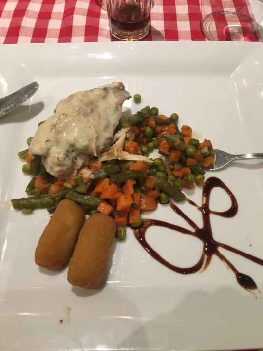 Gastro Hotel Titanic Palace