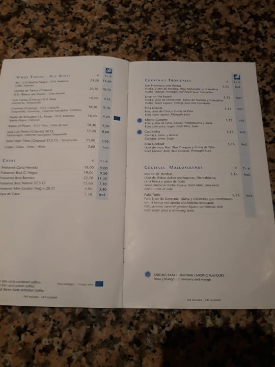 Gastro blau punta reina