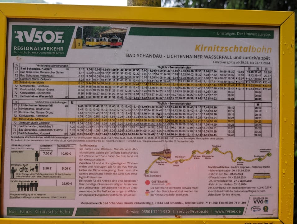 Sonstiges Pension Mittelndorfer Mühle