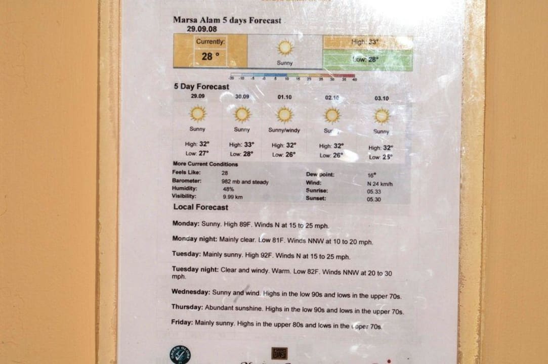 Wettervorhersage Steigenberger Coraya Beach - Adults only