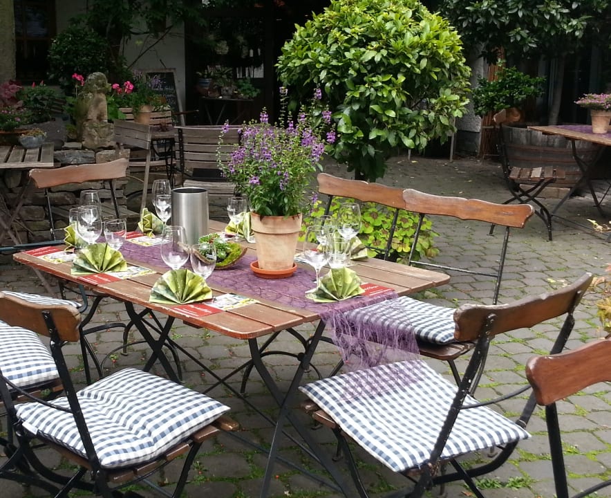 Restaurant Winzerhof Gietzen