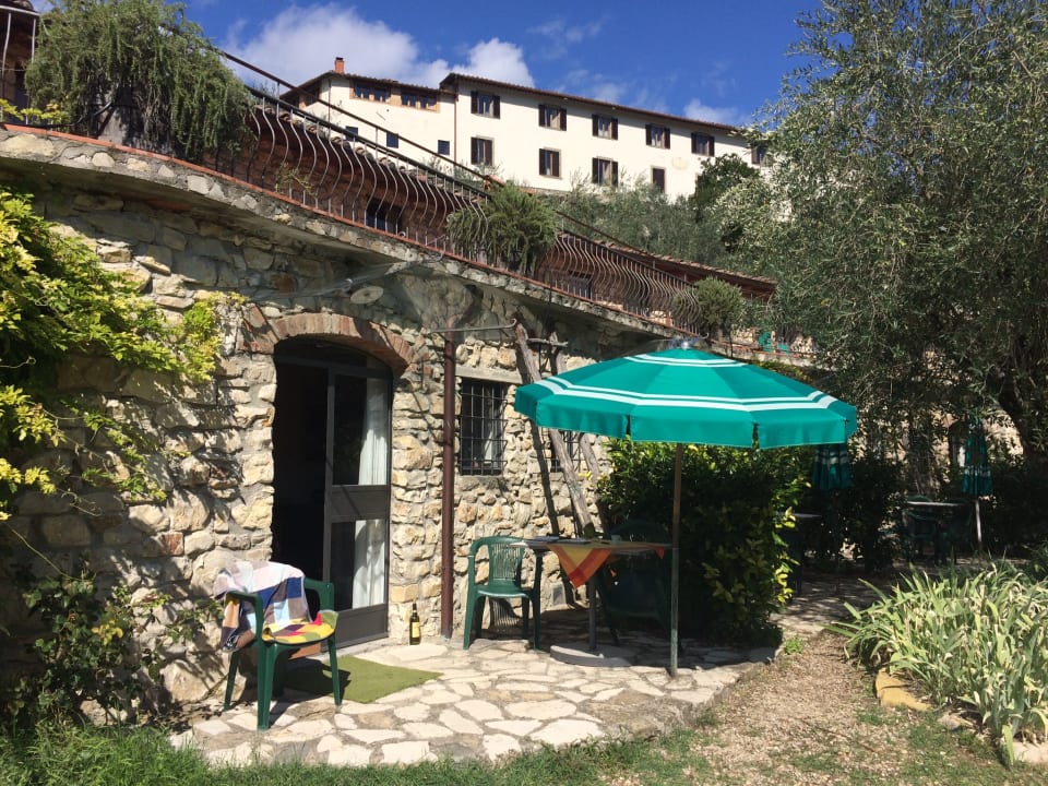 Außenansicht Agriturismo Fattoria di Castiglionchio