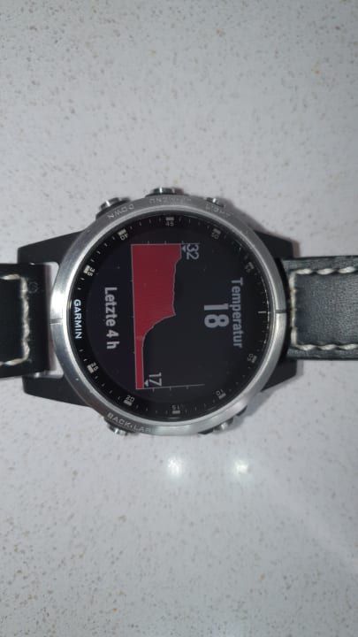 Zimmer Hotel Best Siroco