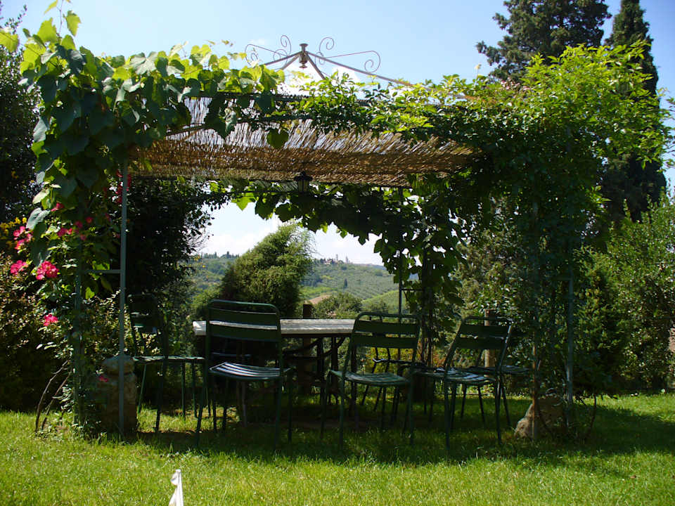 Gartenanlage Agriturismo di Charme Fortezza de' Cortesi