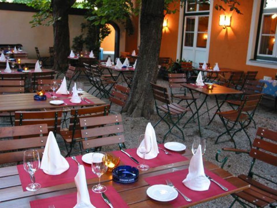 Garten Hotel Itzlinger Hof