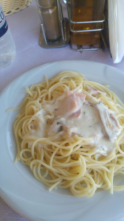 Gastro Apartments Athina