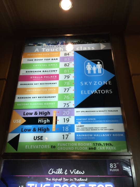 Sonstiges Hotel Baiyoke Sky