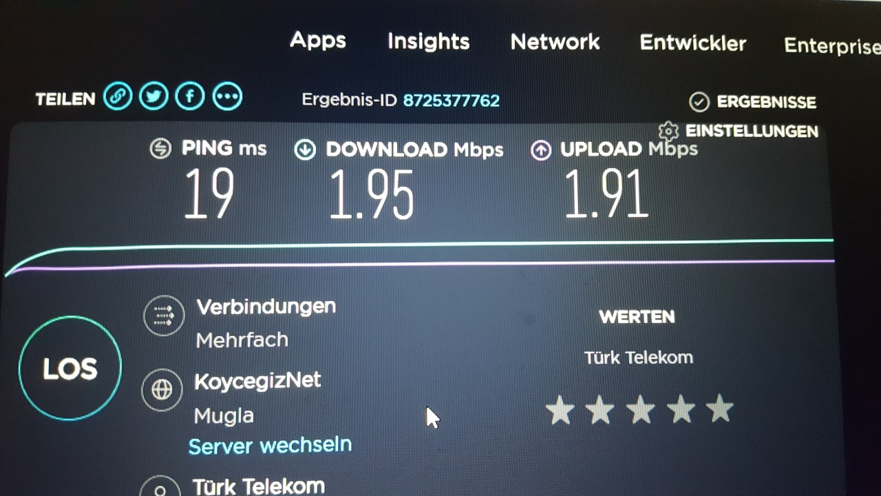 Zimmer Degirmenburnu Residenz