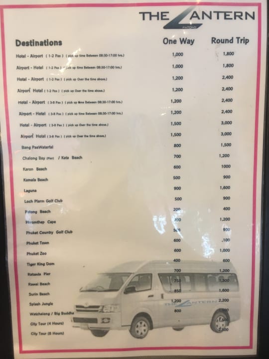 Sonstiges Hotel Coral Island Resort