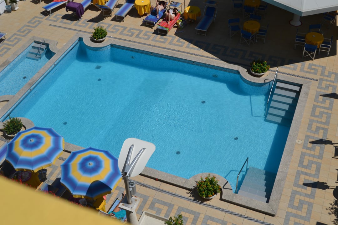 Pool von oben  Hotel Colorado