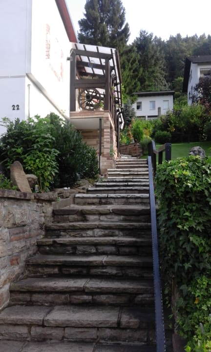 Ausblick Pension Fernblick