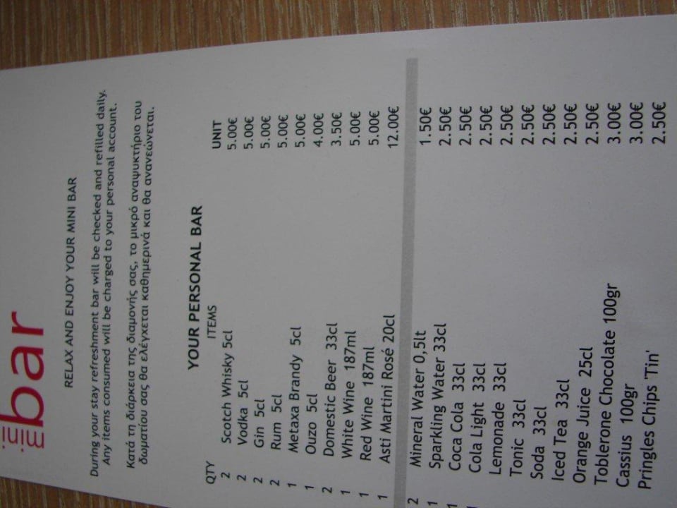 Preise Minibar Aquagrand Artistic Luxury Beach Resort - Adults only