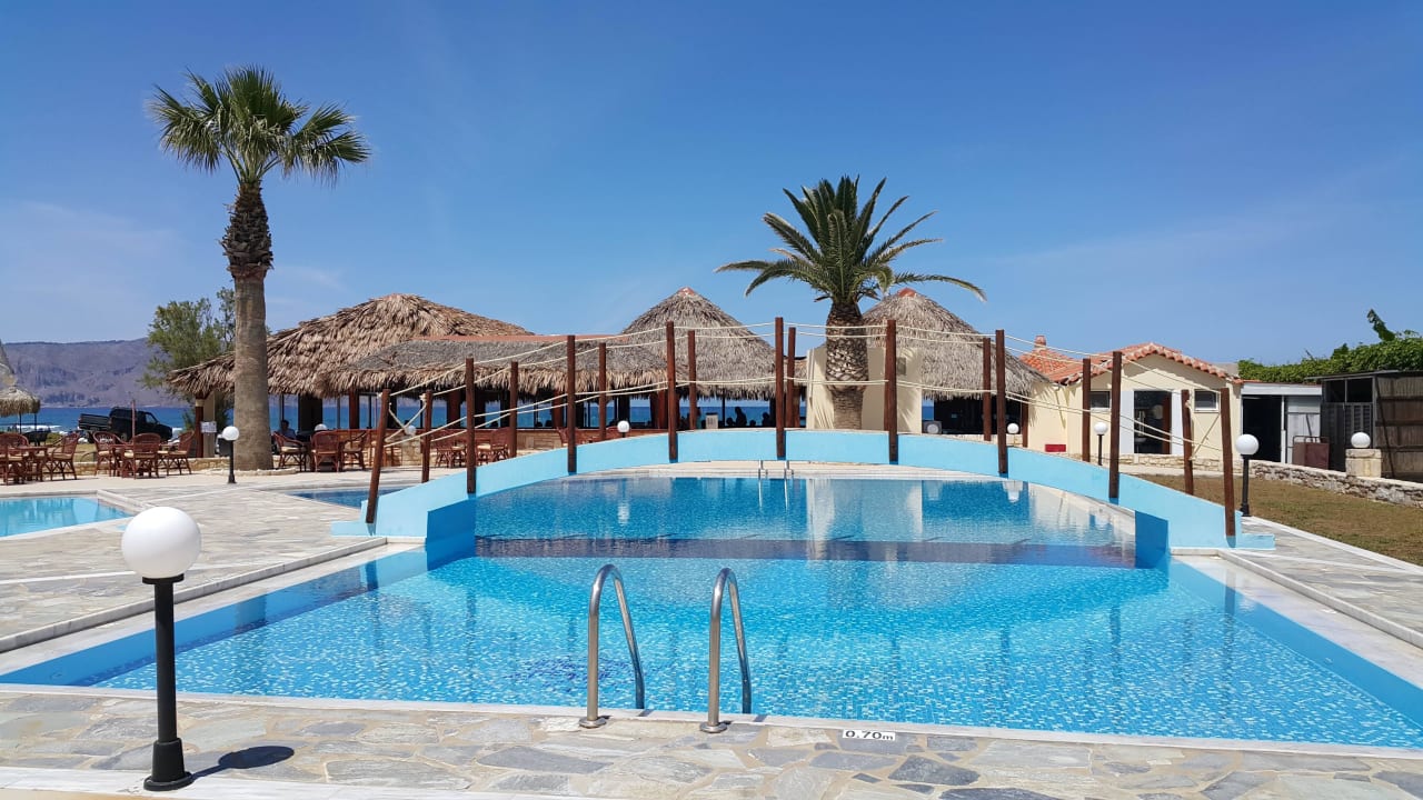 Second Pool and Bar area HARPIN Happy Days Beach Hotel
