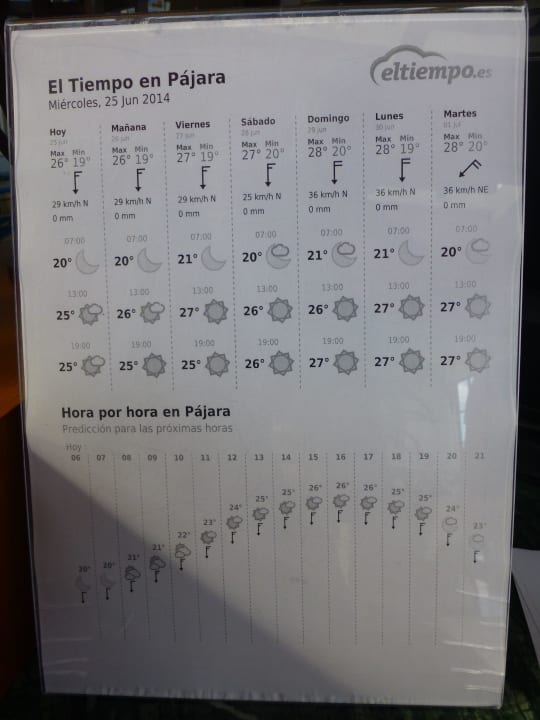 Wetterdaten SBH Club Paraiso Playa