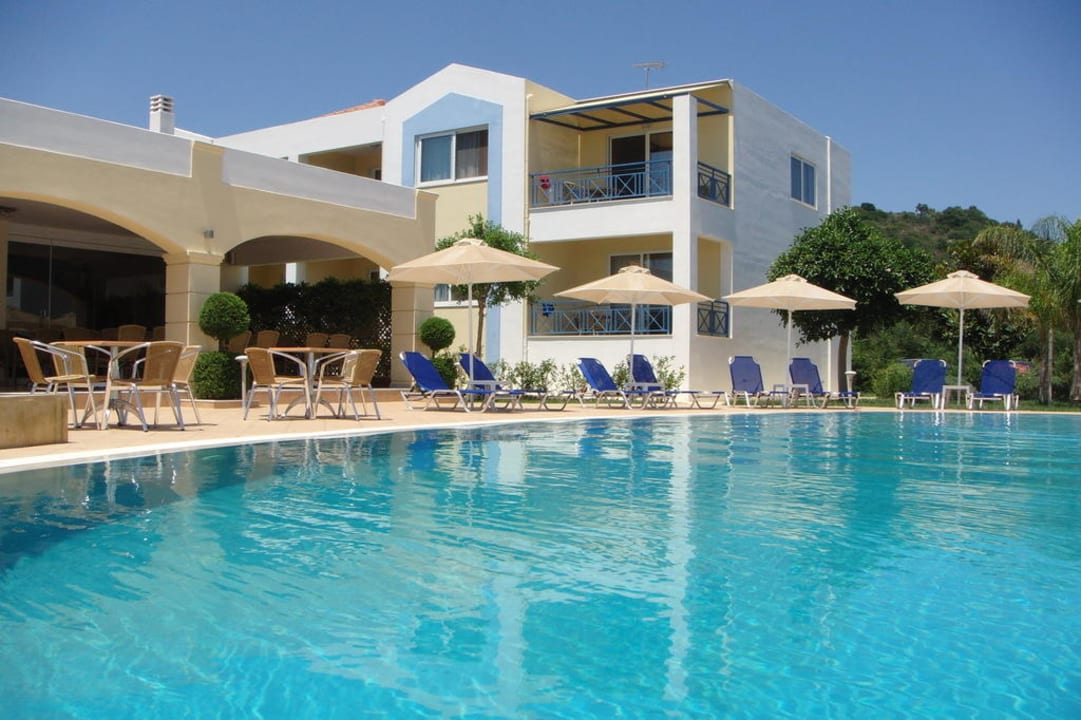 Pool Hotel Colonides