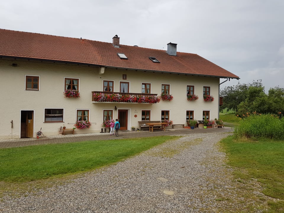 Außenansicht Fröschlhof