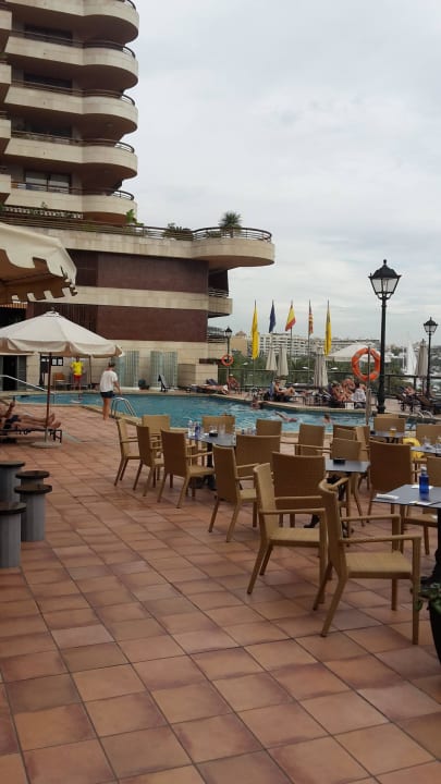 Poolanlage Melia Palma Marina