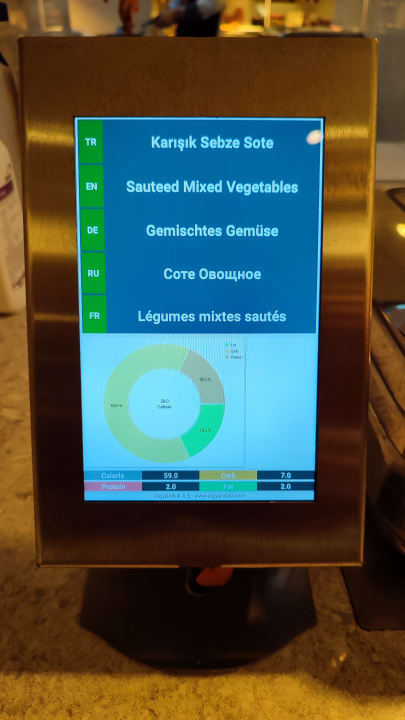 Gastro Hotel Miramare Beach