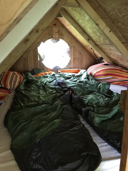 Sonstiges Ferienhof Limberg