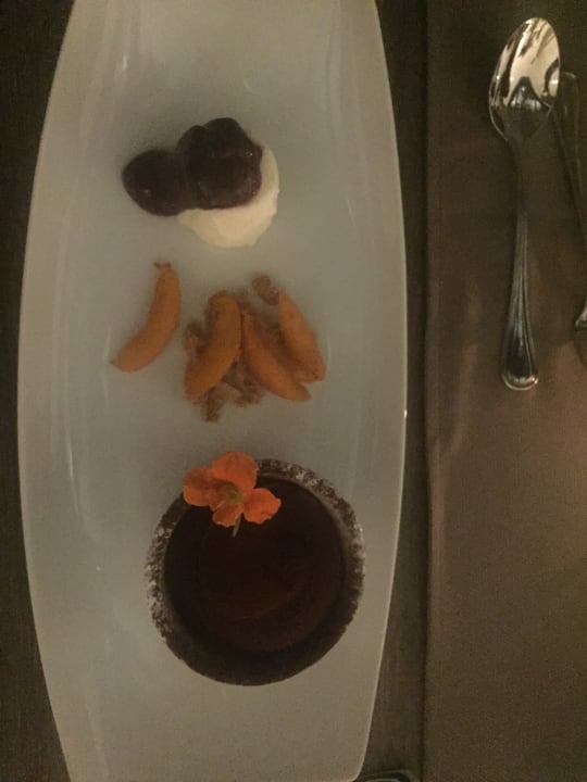 Gastro Hotel Plattenhof