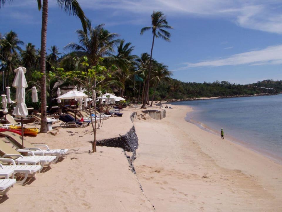 Hotelstrand Nora Beach Resort & Spa